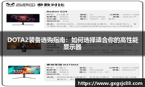 DOTA2装备选购指南：如何选择适合你的高性能显示器