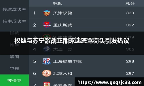 权健与苏宁激战正酣球迷怒骂街头引发热议